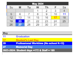 District School Academic Calendar for Osgood Elementary School for May 2024