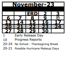 District School Academic Calendar for Wesley Chapel Elementary School for November 2023