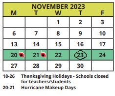 District School Academic Calendar for Safety Harbor Secondary School for November 2023