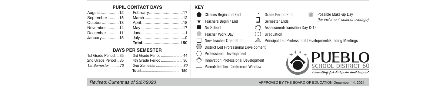 District School Academic Calendar Key for Minnequa Elementary School