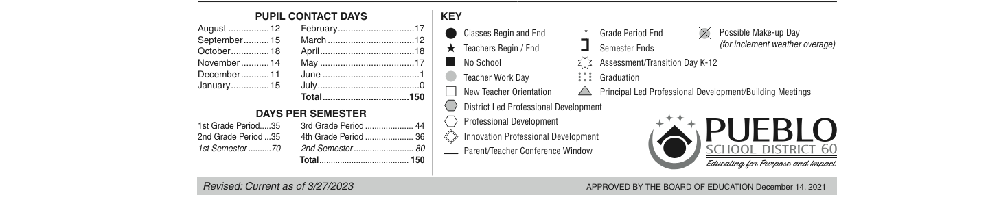 District School Academic Calendar Key for Cesar Chavez Academy