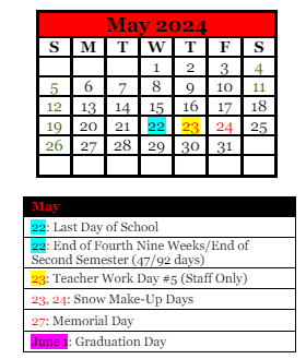 District School Academic Calendar for Forest Hills Spec Educ Coop for May 2024