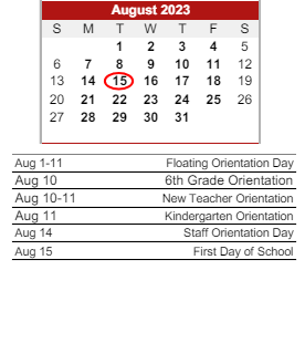 District School Academic Calendar for River Forest Jr High School for August 2023