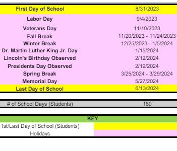 District School Academic Calendar Legend for Cesar Chavez Intermadiate