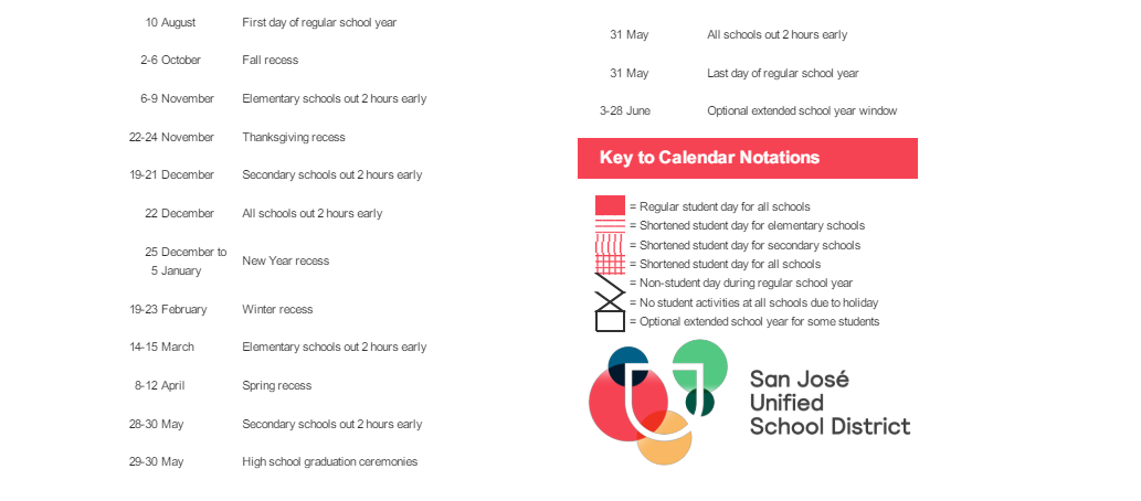 District School Academic Calendar Key for San Jose High Academy