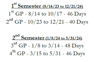 District School Academic Calendar Key for Charles N Scott Middle School