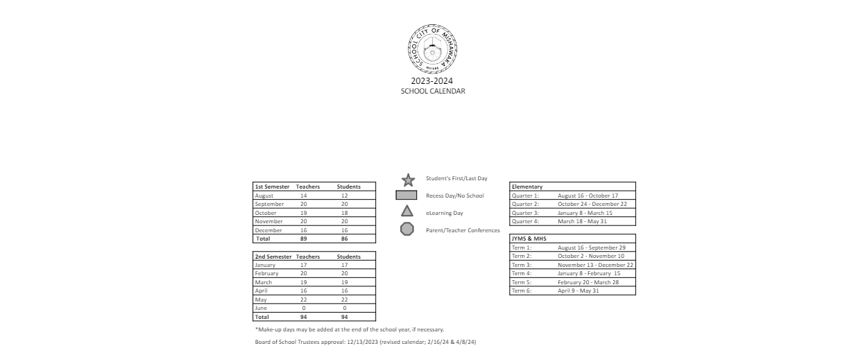 District School Academic Calendar Key for Joint Service Campus Program