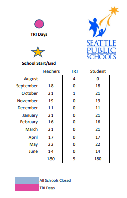 District School Academic Calendar Legend for As #1 (pinehurst) K-8