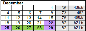 District School Academic Calendar for Sunnyside Elementary School for December 2023