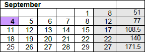 District School Academic Calendar for Sunnyside Elementary School for September 2023