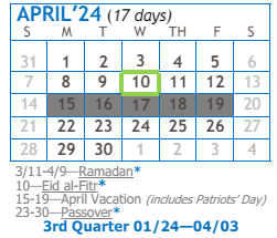 District School Academic Calendar for Next Wave Junior High for April 2024