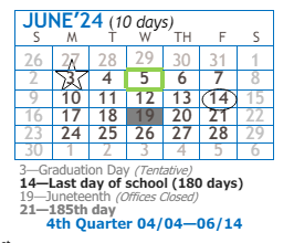 District School Academic Calendar for Next Wave Junior High for June 2024