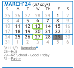 District School Academic Calendar for Next Wave Junior High for March 2024