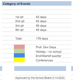 District School Academic Calendar Legend for Elmdale Elementary School