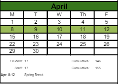 District School Academic Calendar for Springfield High School for April 2024