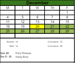 District School Academic Calendar for Springfield High School for December 2023