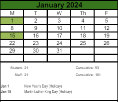 District School Academic Calendar for Springfield High School for January 2024