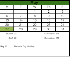 District School Academic Calendar for Springfield High School for May 2024