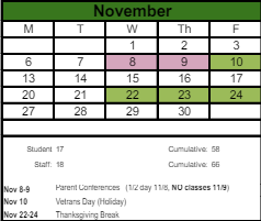 District School Academic Calendar for Springfield High School for November 2023