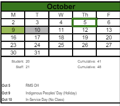 District School Academic Calendar for Springfield High School for October 2023