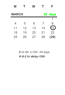 District School Academic Calendar for Grove Patterson Academy Elementary School for March 2024