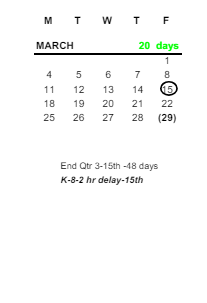 District School Academic Calendar for Toledo Technology Academy High School for March 2024