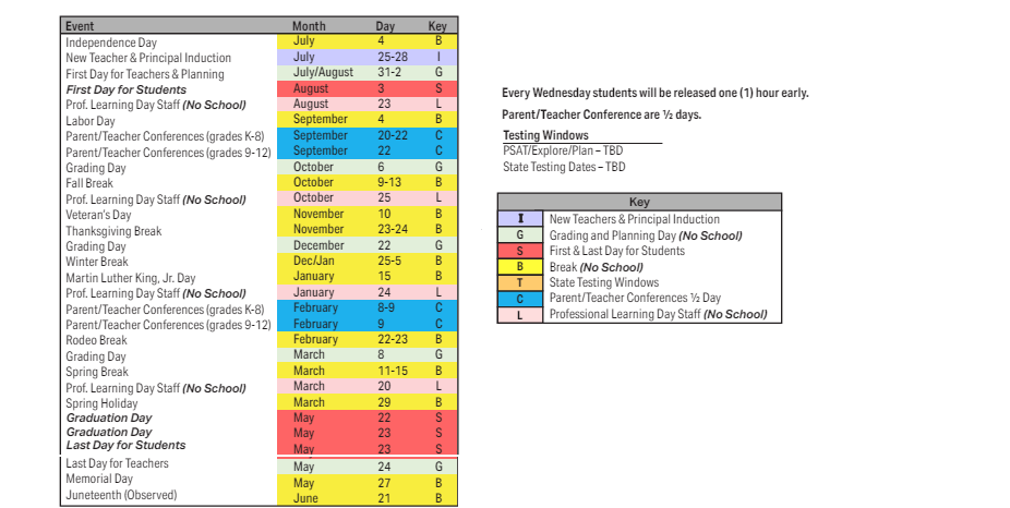 District School Academic Calendar Key for Soleng Tom Elementary School