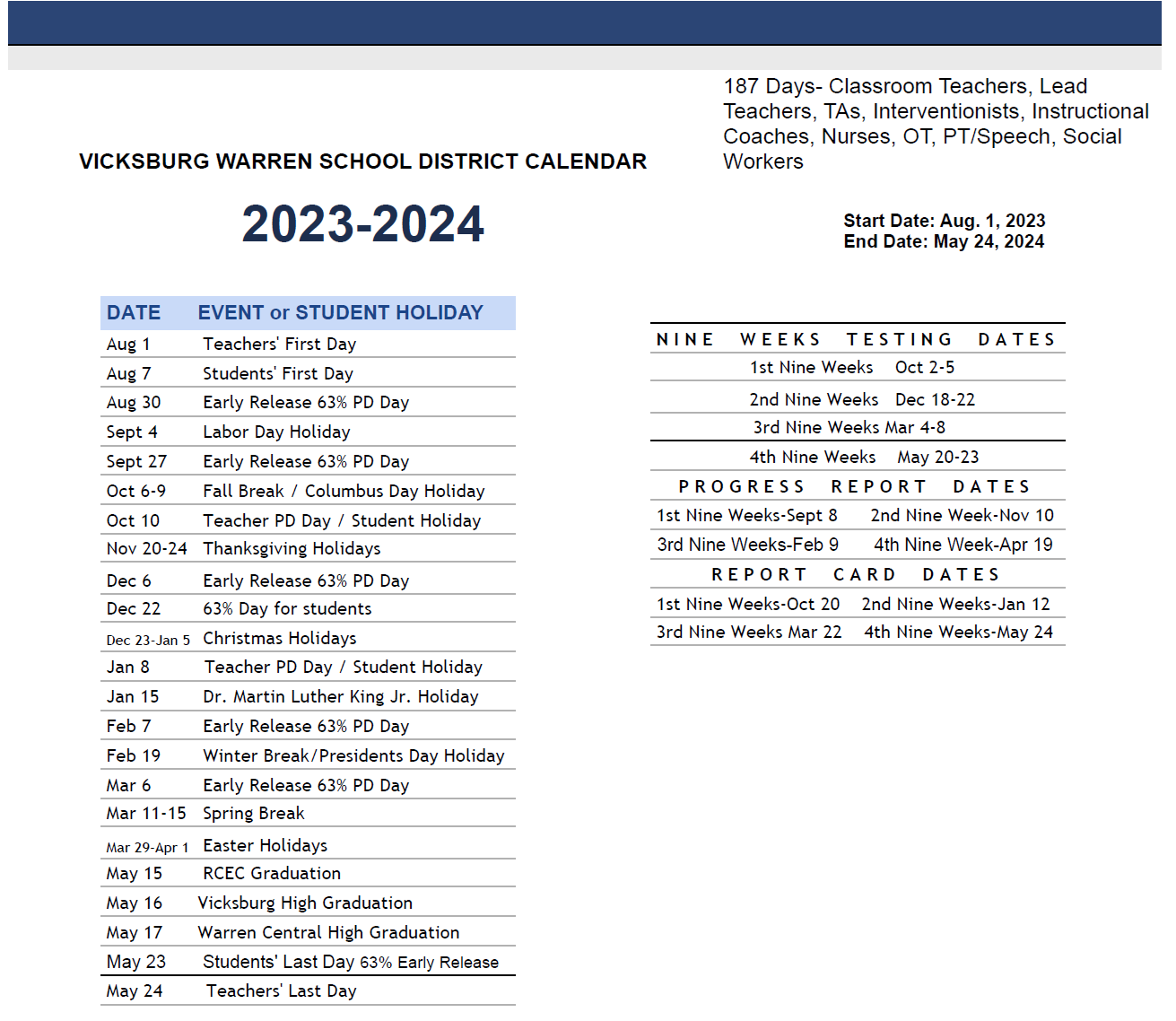 District School Academic Calendar Key for Sherman Ave Elementary