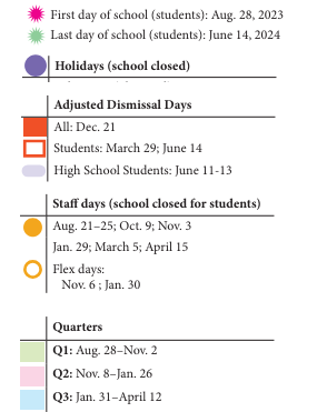 District School Academic Calendar Legend for Green Run Elementary