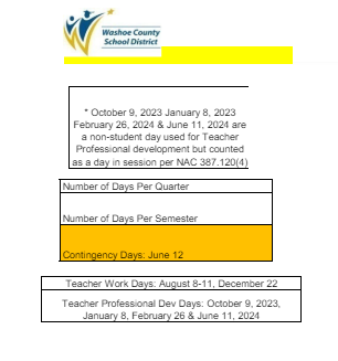 District School Academic Calendar Legend for Echo Loder Elementary School