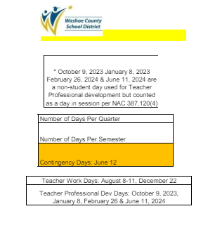 District School Academic Calendar Legend for Washoe High School