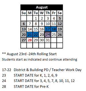 District School Academic Calendar for Poyner Elementary for August 2023