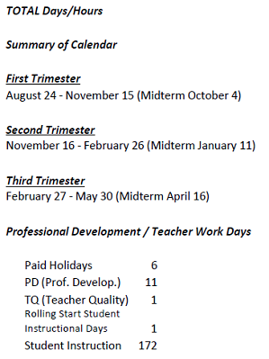 District School Academic Calendar Key for Poyner Elementary