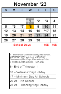 District School Academic Calendar for Olinda Elementary for November 2023