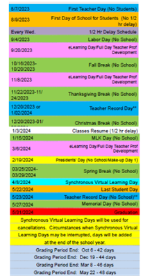 District School Academic Calendar Legend for Western High School