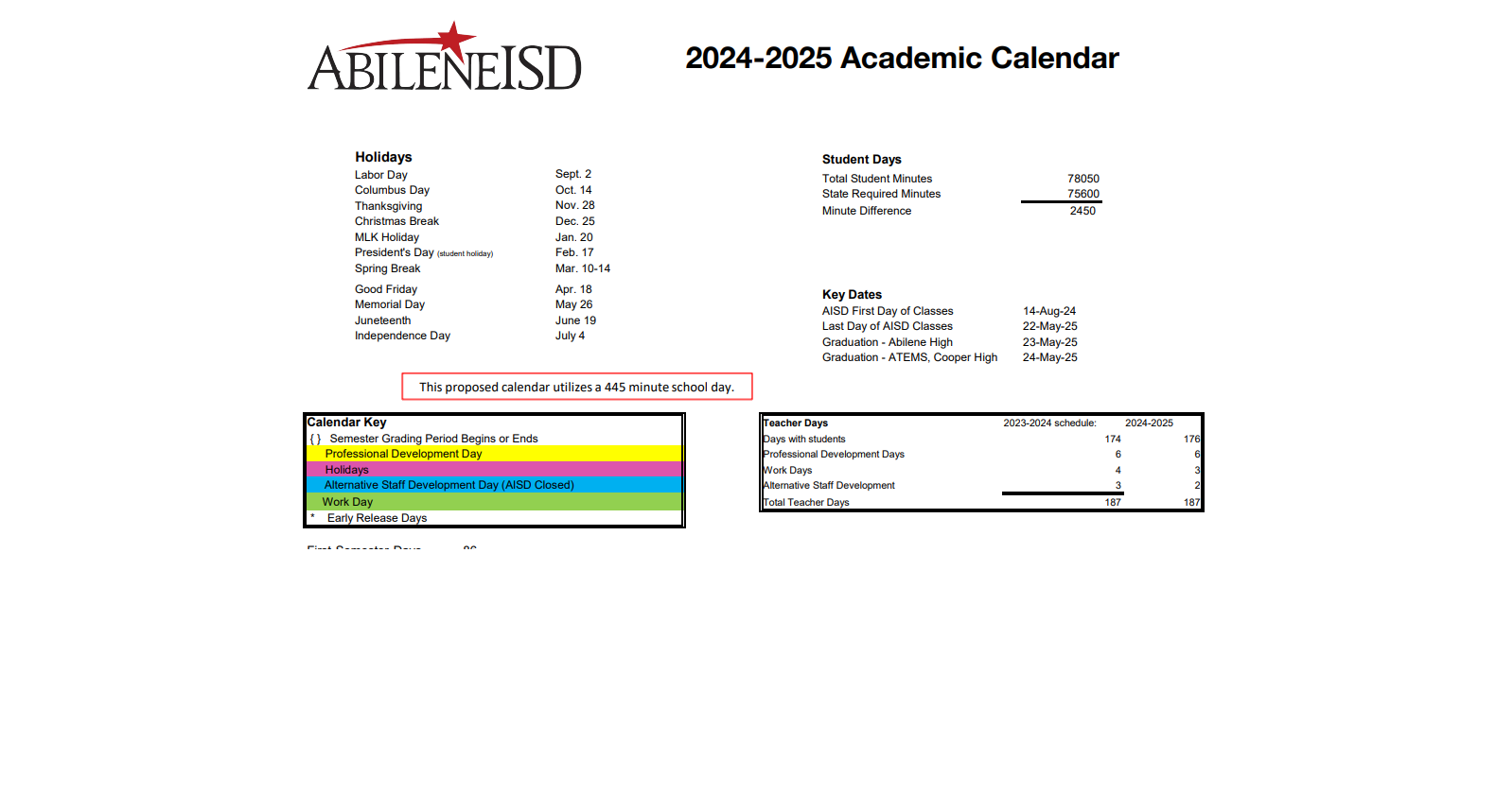 District School Academic Calendar Key for Woodson Ecc