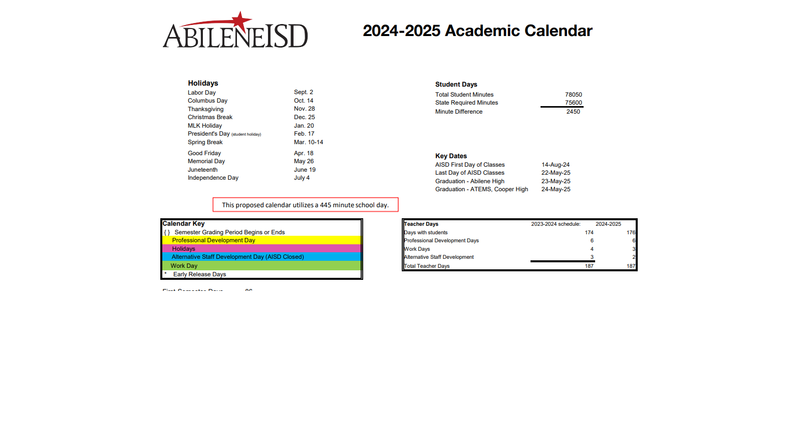 District School Academic Calendar Key for Day Nursery Of Abilene