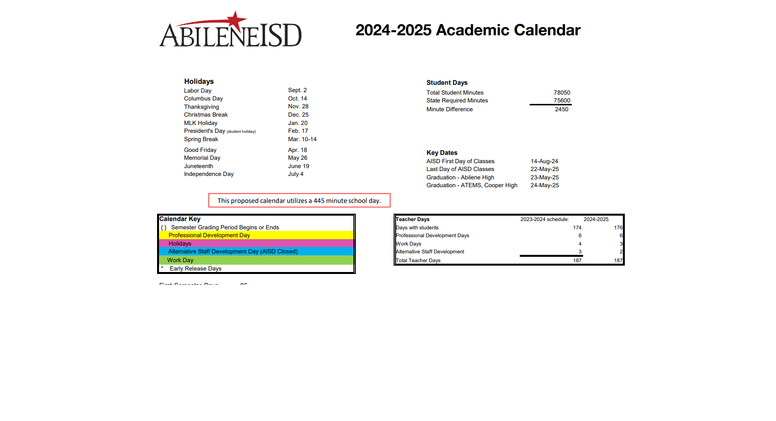 District School Academic Calendar Key for Jackson Elementary