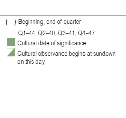 District School Academic Calendar Legend for Continuation School