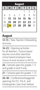 District School Academic Calendar for Manor View Elementary for August 2024