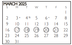 District School Academic Calendar for Venture Alter High School for March 2025