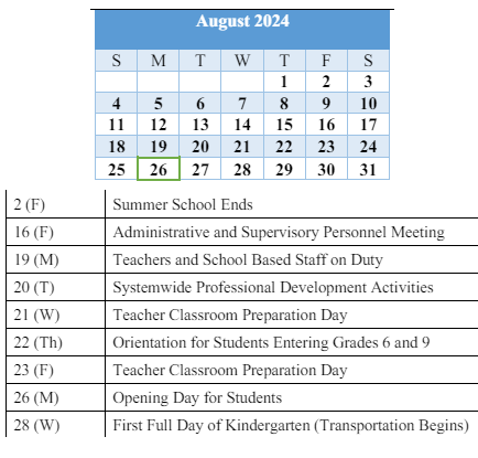 District School Academic Calendar for Martin Boulevard Elementary for August 2024