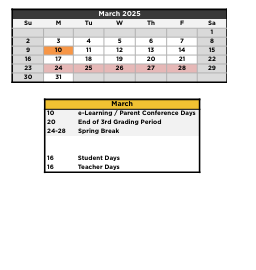 District School Academic Calendar for Robert C Arthur Elementary School for March 2025