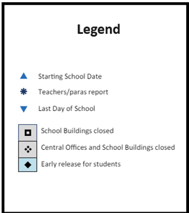 District School Academic Calendar Legend for Oliver Hazard Perry