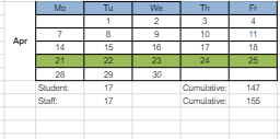 District School Academic Calendar for Champlain School for April 2025