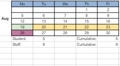 District School Academic Calendar for Champlain School for August 2024