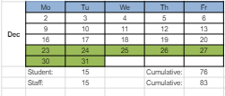 District School Academic Calendar for Champlain School for December 2024