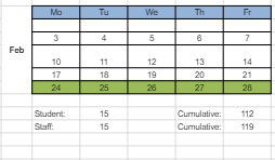 District School Academic Calendar for Champlain School for February 2025