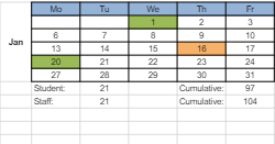 District School Academic Calendar for Champlain School for January 2025