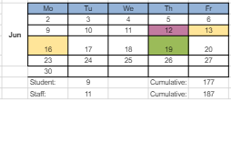 District School Academic Calendar for Champlain School for June 2025